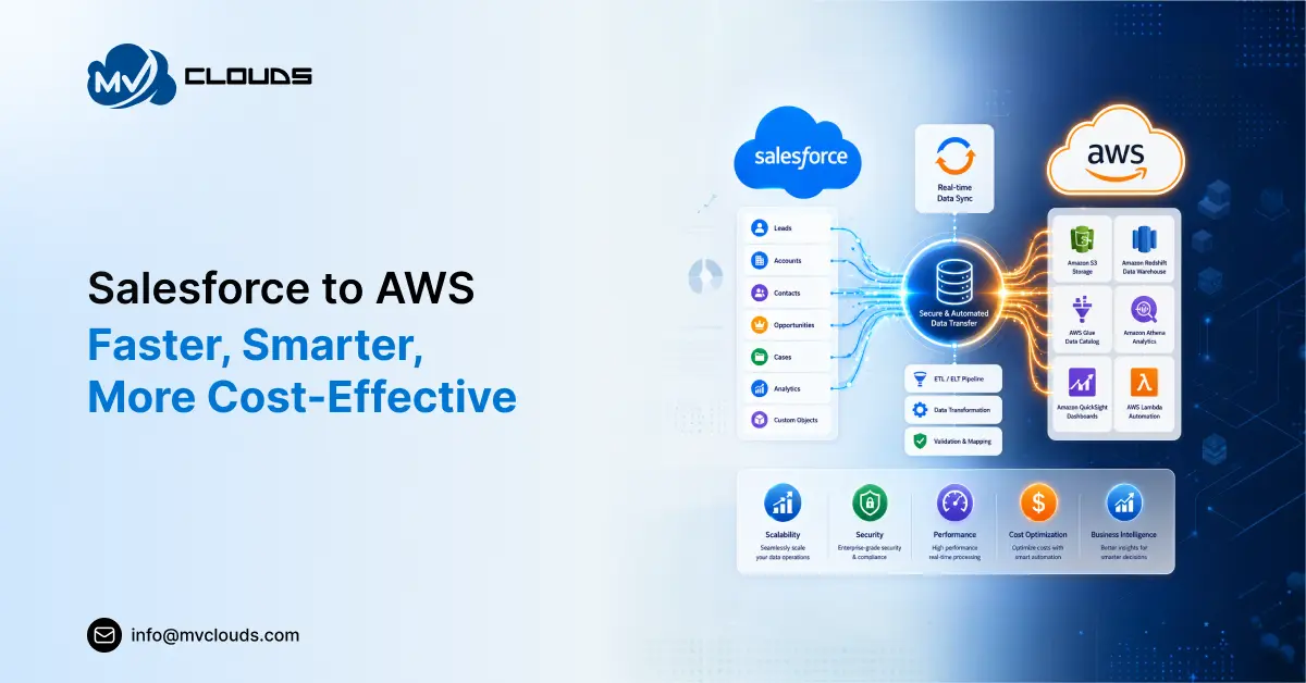 Streamlining Data Transfer from Salesforce to AWS: Enhancing Efficiency and Cost-Effectiveness